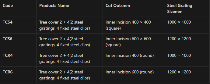 Steel Grating Tree Cover Made By Aluminum Gratings