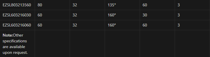 The Size Table Of Swaged Louvers