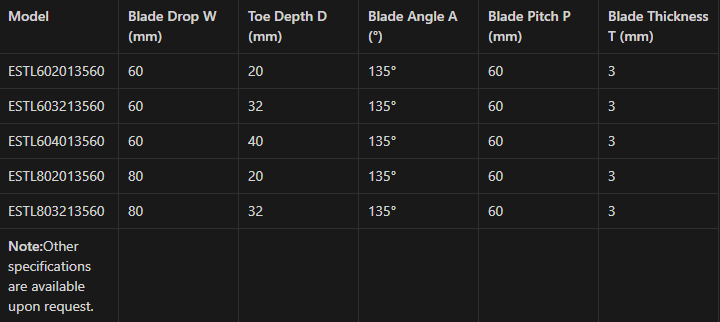 The Size Table Of Swaged Louvers