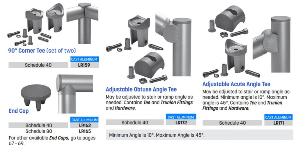 Every Parts of Pipe Railing System