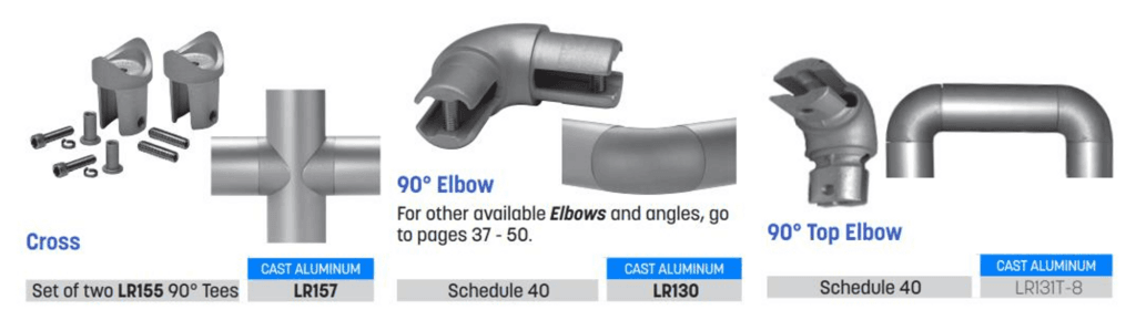 Every Parts of Pipe Railing System