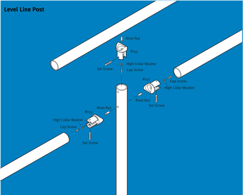 The Installation of Pipe Railing System