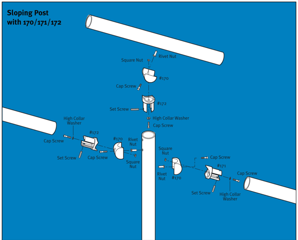 How to Install Pipe Railing System