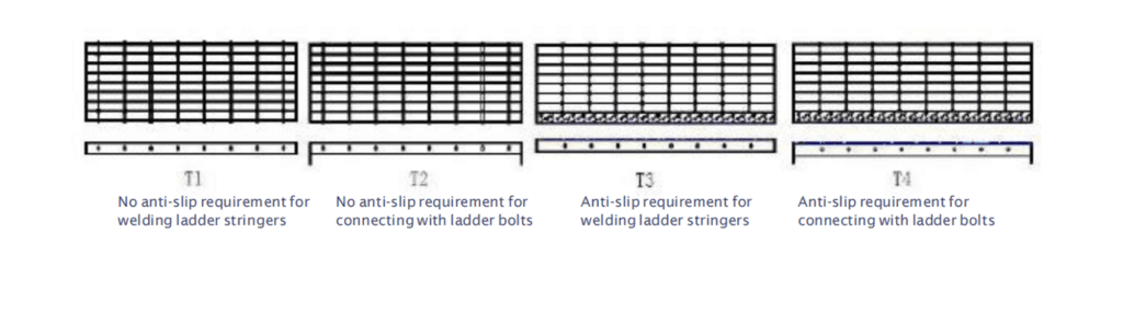 Different Type of Safety Walkway And Stair Tread