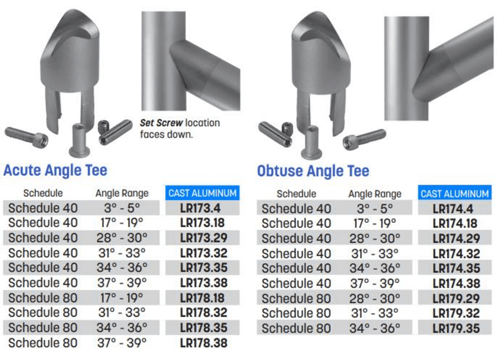 Angle Range of Pipe Railing System