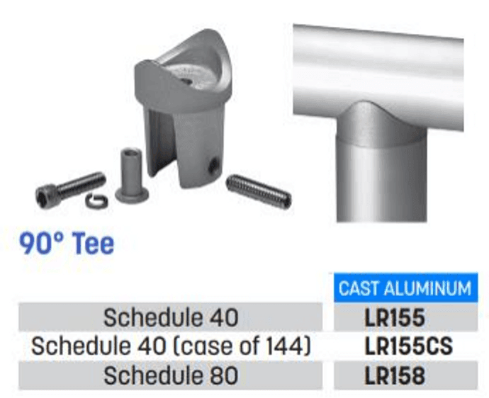 Angle Range of Pipe Railing System